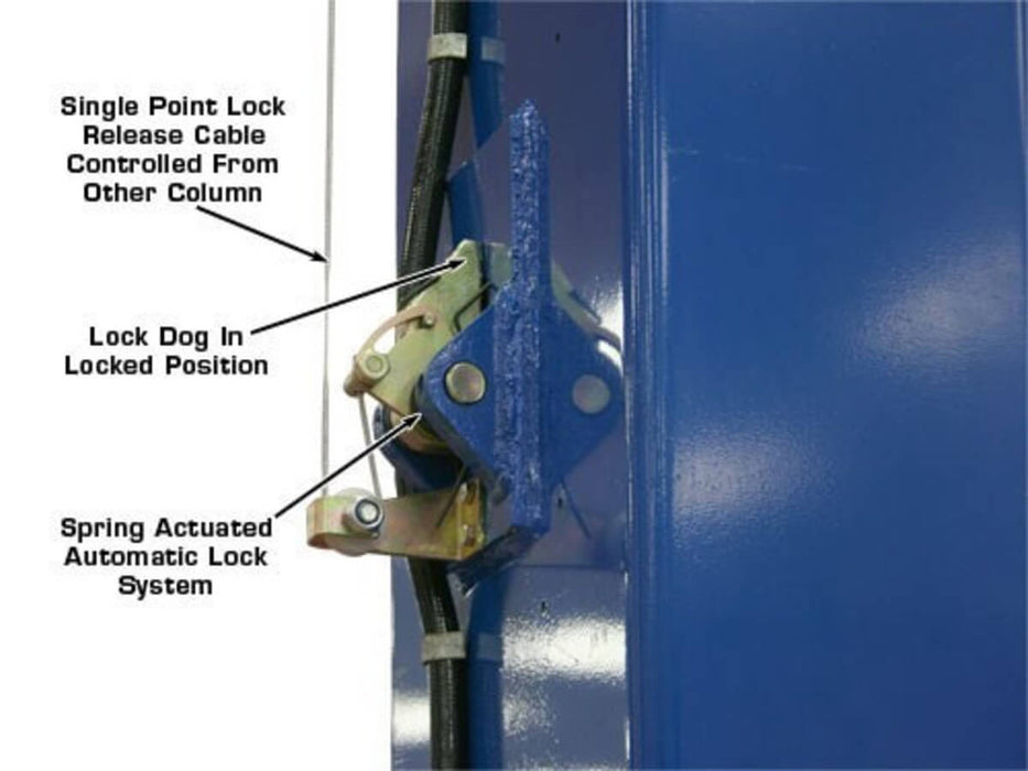Atlas PV15PX Overhead 2-Post Lift close-up view of the locking system