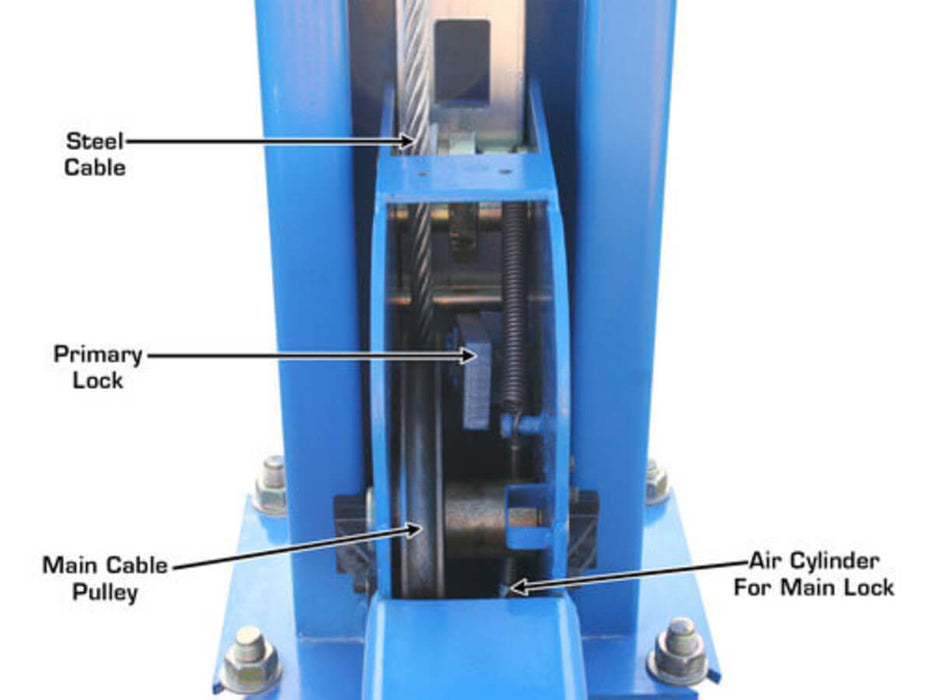 Atlas PK-414A 4-Post Alignment Lift close-up view of double lock safety system component