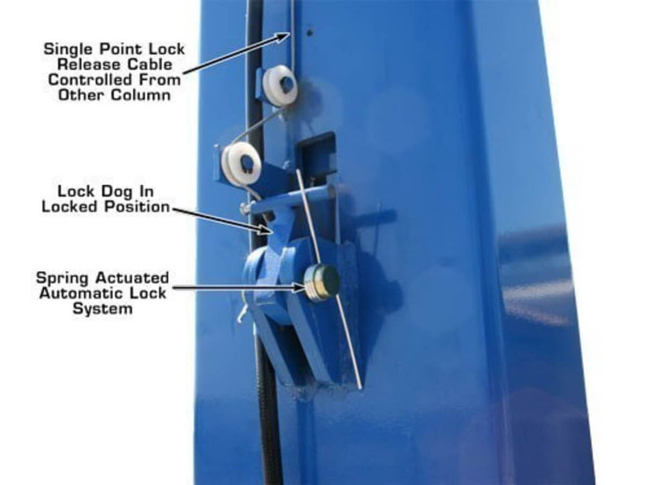 Atlas OHX10000X 2-Post lift close-up view of  lock system
