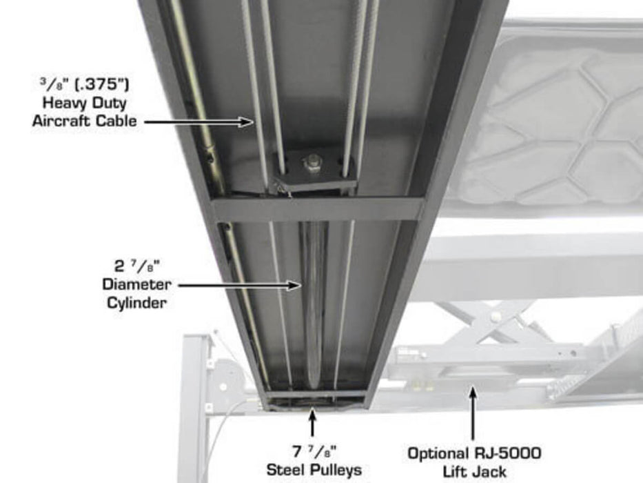 The Atlas 408SL Super Deluxe 4-Post Lift has cables hidden in the columns and cross tubes
