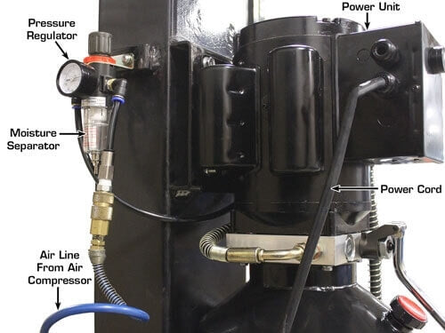 Atlas® Garage PRO7000ST 4-Post Lift power unit system