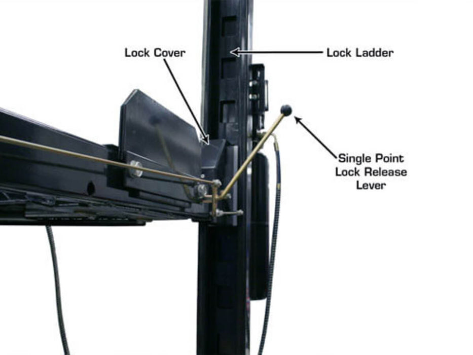 Atlas Garage PRO8000EXT 4-Post Lift close-up view of lock system components